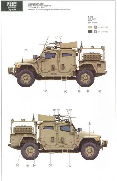 Сборная модель 1/35 Бронеавтомобиль Хаски Менг VS-009 VS-009 фото