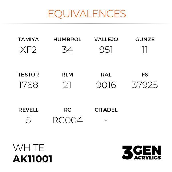 Акрилова фарба Білий (White) AK-interactive AK11001 AK11001 фото
