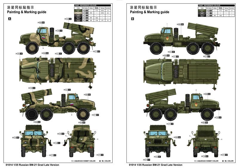 Збірна модель 1/35 РСЗВ БМ-21 Град пізнього типу Трумпетер 01014 TR01014 фото