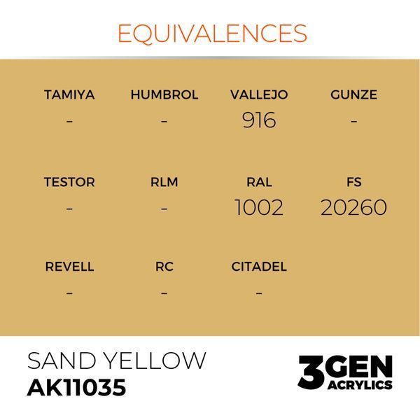 Акрилова фарба Піщано-жовтий (Sand Yellow) AK-interactive AK11035 AK11035 фото