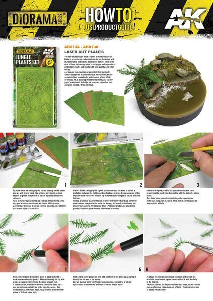 Матеріал для деталювання Набір Рослин Джунглів (Jungle Plants Set) AK-Interactive AK8138 AK8138 фото