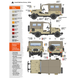 Збірна модель 1/35 японський джип з м`яким дахом (Toyota Land Cruiser FJ43 SUV IDF & LAF) AK-Interactive AK35004 AK35004 фото 11