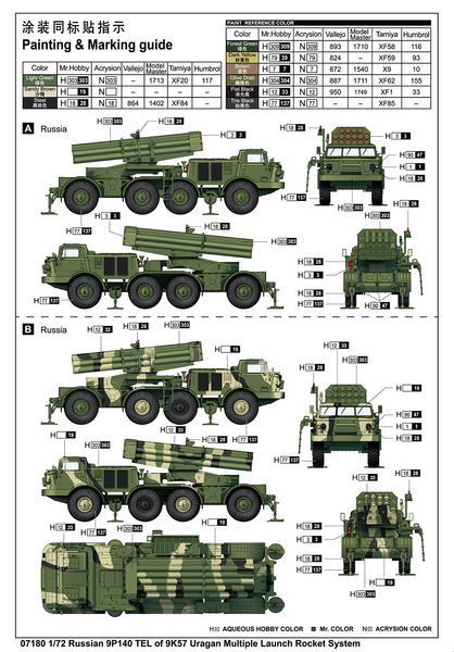 Сборная модель 1/72 советская РСЗО БМ-27 Ураган (9P140 TEL of 9K57 Uragan Multiple Launch Rocket System) Trumpeter 07180 TR07180 фото