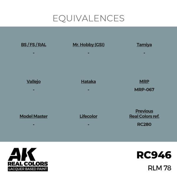 Акрилова фарба Німецький Сіро Блакитний RLM 78 AK-Interactive RC946 RC946 фото