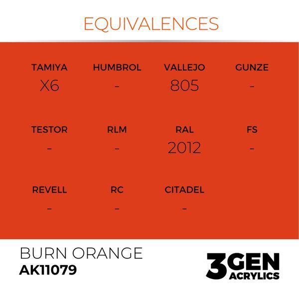 Акриловая краска Жженый оранжевый (Burn Orange) AK-interactive AK11079 AK11079 фото