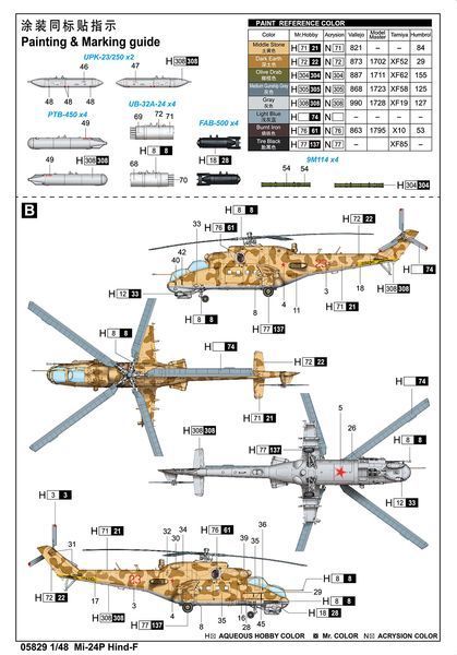 Радянський гелікоптер 1/48 Мі-24П (Hind-F) Trumpeter 05829 , збірна модель Трумпетер TR05829 фото