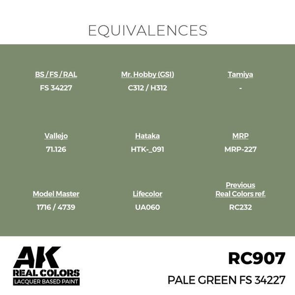 Акрилова фарба Блідо-Зелений FS 34227 (Pale Green) AK-Interactive RC907 RC907 фото