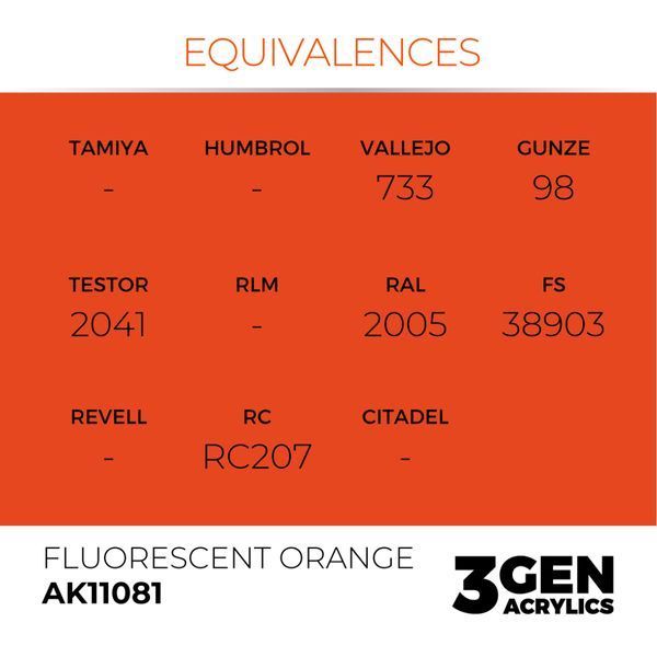 Акриловая краска Флуоресцентный оранжевый (Fluorescent Orange) AK-interactive AK11081 AK11081 фото