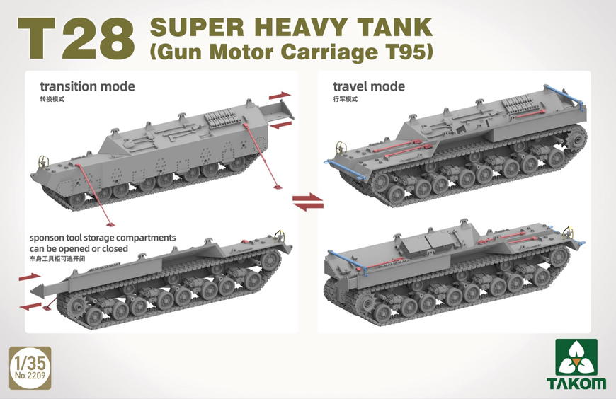 Американський надважкий танк 1/35 T28 + M28A1/A2 + Modelling Guide Takom 2209W , збірна модель танки Таком TK2209W фото
