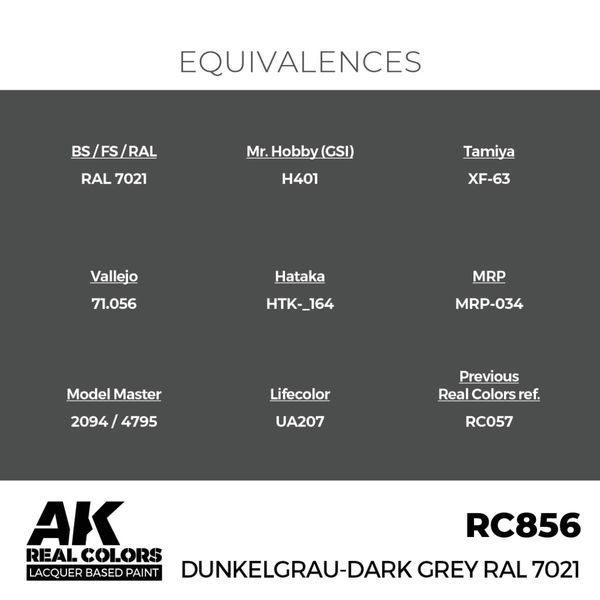 Акрилова фарба Темно-Сірий RAL 7021 (Dunkelgrau-Dark Grey) AK-Interactive RC856 RC856 фото