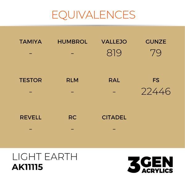 Акрилова фарба Світла Земля (Light Earth) AK-interactive AK11115 AK11115 фото