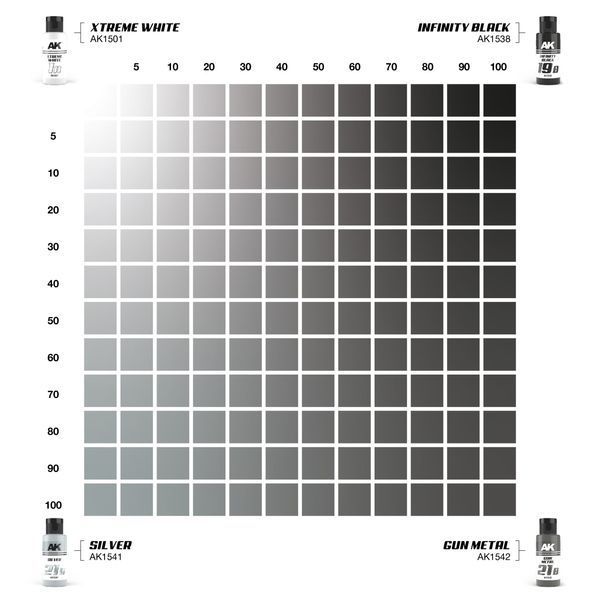 Набор Акриловых Красок Серебряный Silver & Gun Metal Dual Exo Set 21 AK-Interactive AK1565 AK1565 фото