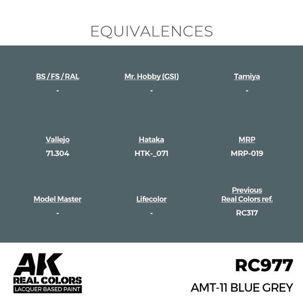 Акрилова фарба AMT-11 Синьо-Сірий (AMT-11 Blue Grey) AK-Interactive RC977 RC977 фото