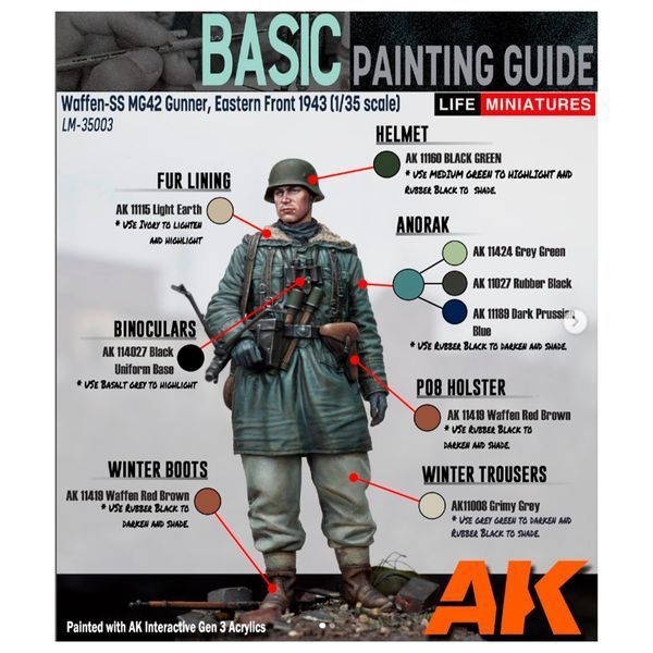 Набор акриловых красок WWII German Uniforms - Signature Set By Calvin Tan AK-Interactive AK11759 AK11759 фото