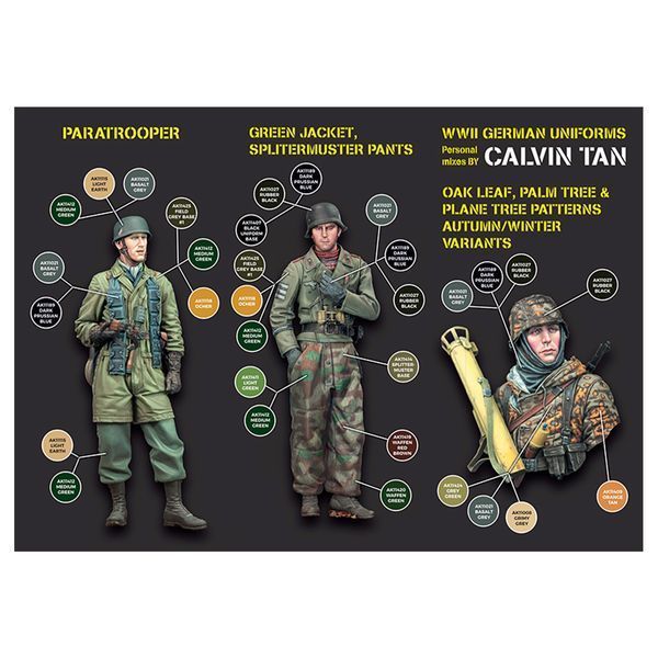 Набор акриловых красок WWII German Uniforms - Signature Set By Calvin Tan AK-Interactive AK11759 AK11759 фото