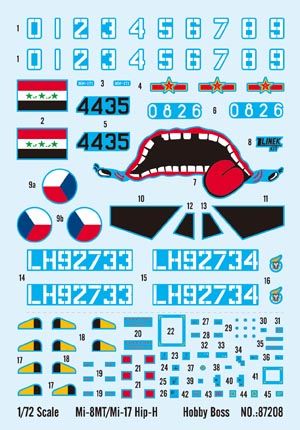 Збірна модель 1/72 Радянський гелікоптер Mi-8MT/Mi-17 Hip-H HobbyBoss 87208 HB87208 фото