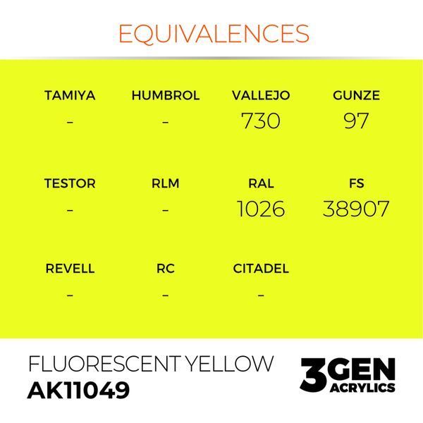 Акрилова фарба Флуоресцентний жовтий (Fluorescent Yellow) AK-interactive AK11049 AK11049 фото