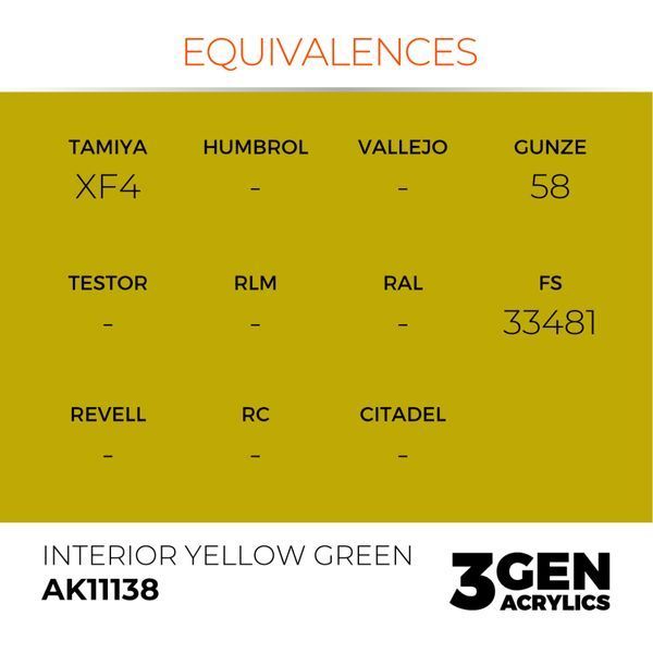 Акрилова фарба Інтер'єр жовто-зелений (Interior Yellow Green) AK-interactive AK11138 AK11138 фото