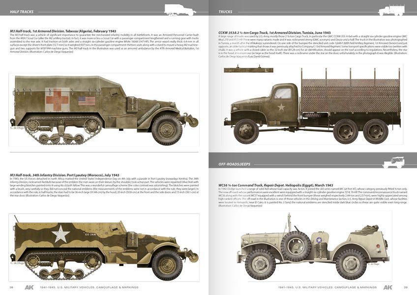 Пособие для моделистов 1941-1945 American Military Vehicles AK-Interactive AK643 AK643 фото