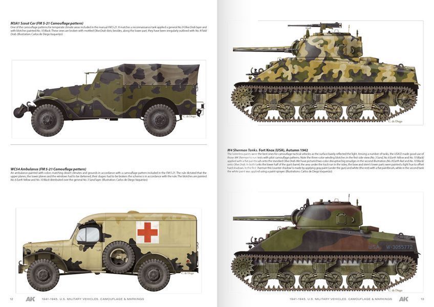 Пособие для моделистов 1941-1945 American Military Vehicles AK-Interactive AK643 AK643 фото