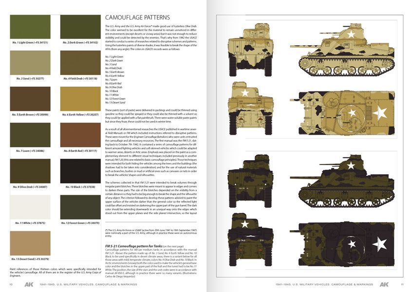 Пособие для моделистов 1941-1945 American Military Vehicles AK-Interactive AK643 AK643 фото