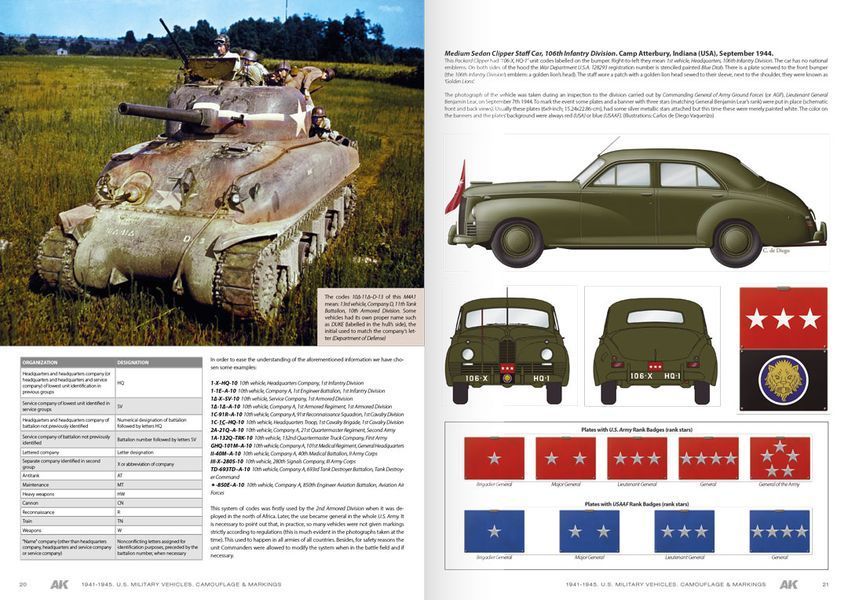 Пособие для моделистов 1941-1945 American Military Vehicles AK-Interactive AK643 AK643 фото
