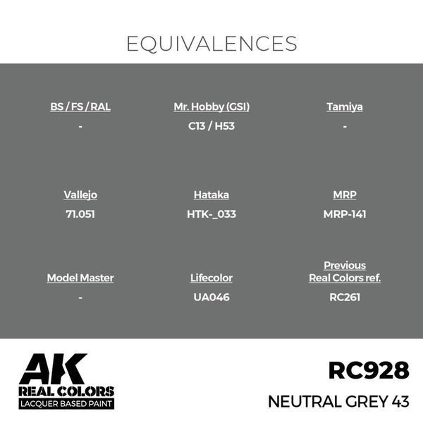 Акриловая краска Нейтральный Серый 43 (Neutral Grey 43) AK-Interactive RC928 RC928 фото