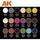Набор акриловых красок Anime Figures - Special Flesh And Skins - Signature Set By Keigo Murakami 18 шт AK-Interactive AK11765 AK11765 фото 4