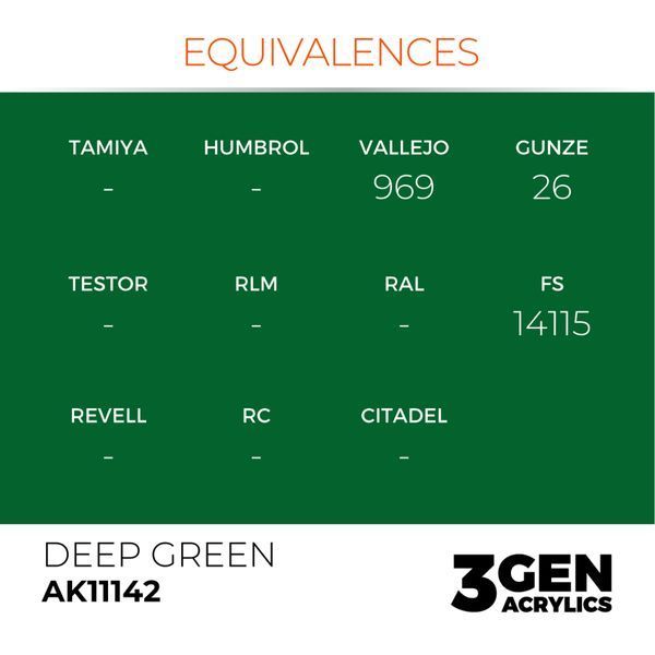 Акрилова фарба Глибокий-зелений (Deep Green) AK-interactive AK11142 AK11142 фото