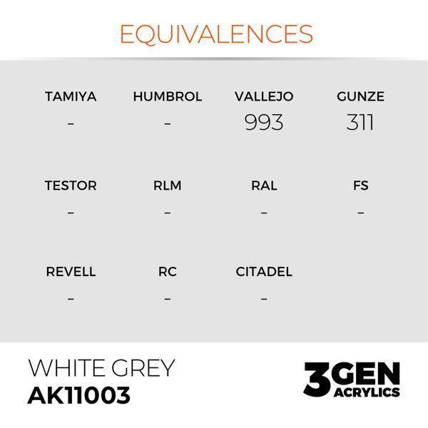 Акрилова фарба Біло-сірий (White Grey) AK-interactive AK11003 AK11003 фото