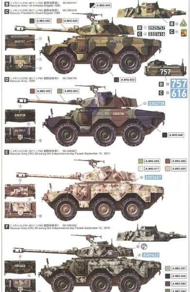 Сборная модель 1/35 Французский бронеавтомобиль ERC-90 F1 Lynx Тайгер Модел 4632 TM4632 фото