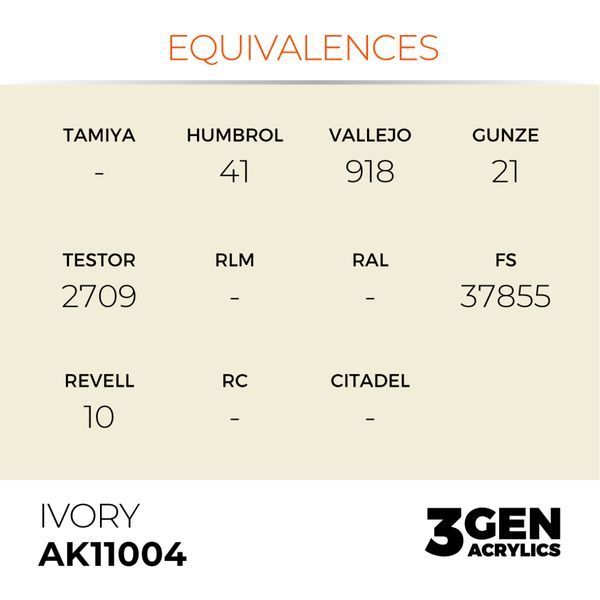 Акрилова фарба Слонова кістка (Ivory) AK-interactive AK11004 AK11004 фото