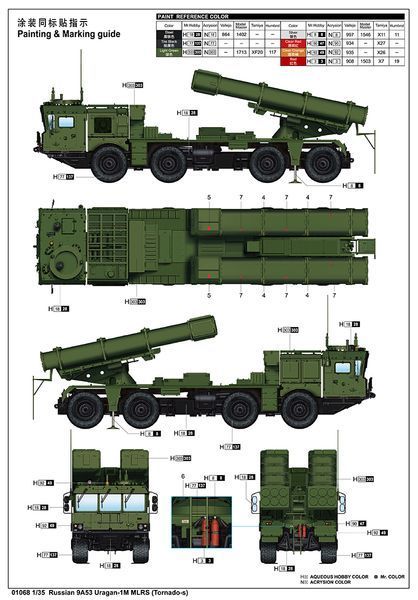 Реактивная система залпового огня 1/35 9А53 (9К512 &laquo;Ураган-1М&raquo;) Trumpeter 01068 , сборная модель рсзо TR01068 фото