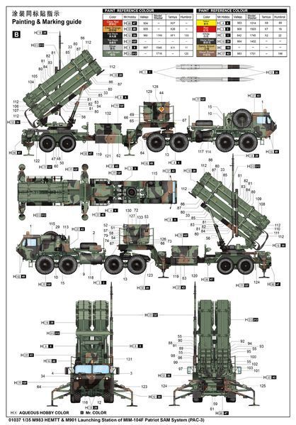 Американский ЗРК 1/35 M983 HEMTT & M901 of MIM-104F (PAC-3) Trumpeter 01037 , сборная модель Патриот TR01037 фото