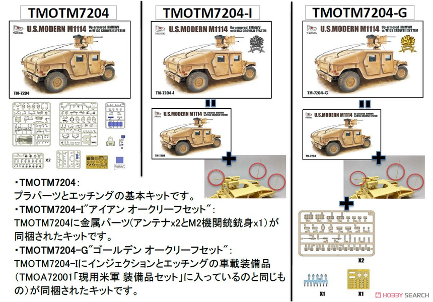 Американський позашляховик 1/72 M1114 HMMWV M153 Crows II T-Model TM7204 , збірна модель позашляховик Хамві TML-TM7204 фото