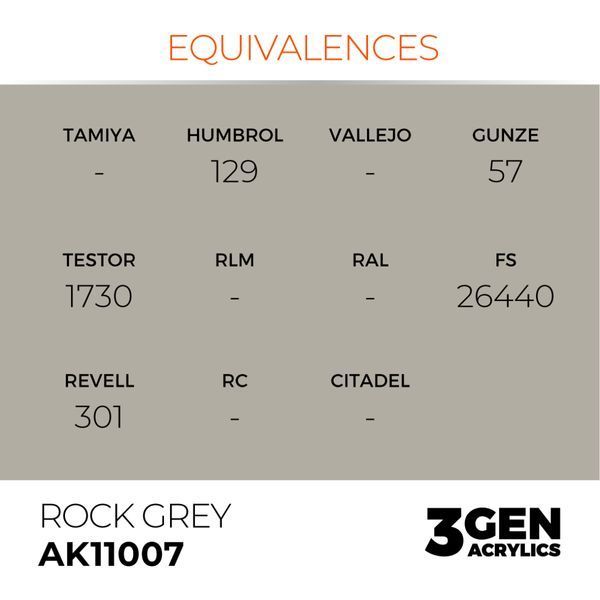 Акрилова фарба Кам'яний сірий (Rock Grey) AK-interactive AK11007 AK11007 фото