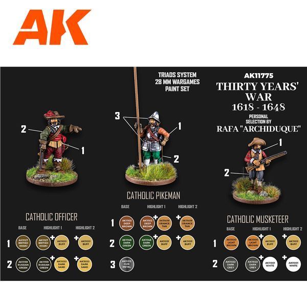 Набір акрилових фарб Signature Set. Thirty Years War 1618-1648 Archiduque 18 шт AK-Interactive AK11776 AK11776 фото