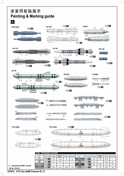 Сборная модель 1/72 Тактический бомбардировщик Су-24М Трумпетер 01673 TR01673 фото