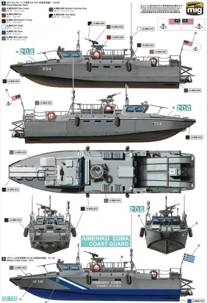 Збірна модель 1/35 Sweden CB-90 FSDT Assault Craft CB 90/Combat Boat 90 1991 - present Tiger Model 6293 TM6293 фото