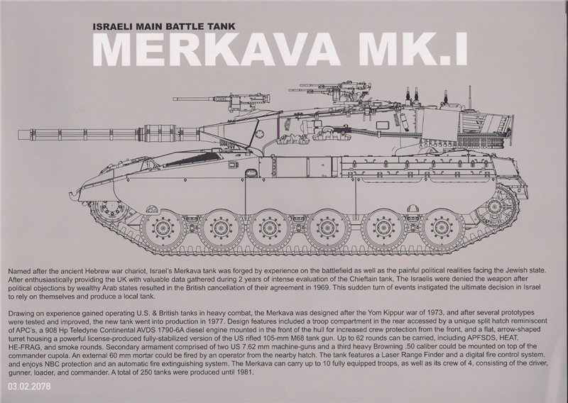 Збірна модель Танк 1/35 Israeli Main Battle Tank Merkava 1 Takom 2078 2078 фото