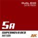 Набір акрилових фарб Червоний 5A Supernova Red & 5B Dirty Red Dual Exo Set 5 AK-Interactive AK1547 AK1547 фото 3
