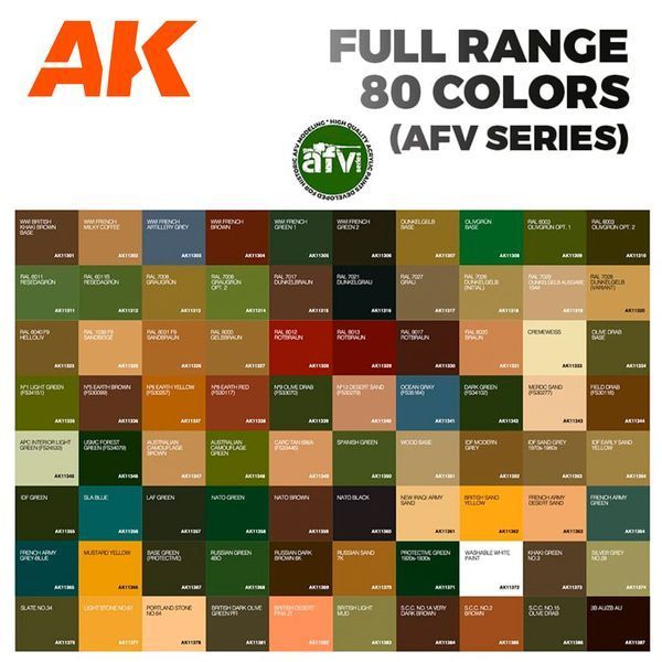 Набор акриловых красок AK Briefcase 80 3Gen &ndash; Палитра Полная Серия AFV (AK Briefcase 80 3Gen &ndash; Colors Full Range AFV Series) AK-Interactive AK11703 AK11703 фото
