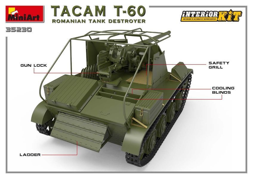 Румунський винищувач танків 1/35 TACAM Т-60 (Interior Kit) MiniArt 35230 , збірна модель пт-сау ТАКАМ Мініарт MA35230 фото