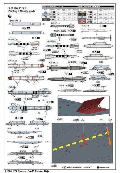 Радянський винищувач із фрагментом палуби 1/72 Су-33 Flanker-D Trumpeter 01678 , збірна модель Трумпетер TR01678 фото