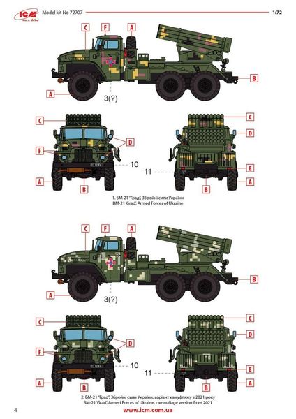 Збірна модель ICM 1/72 БМ-21 "Град", РСЗО Збройних сил України (72707) ICM72707 фото