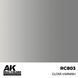 Лак на спиртовой основе Глянцевый (Gloss Varnish) AK-Interactive RC803 RC803 фото 2