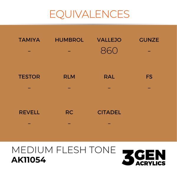 Акриловая краска Средний телесный тон (Medium Flesh Tone) AK-interactive AK11054 AK11054 фото