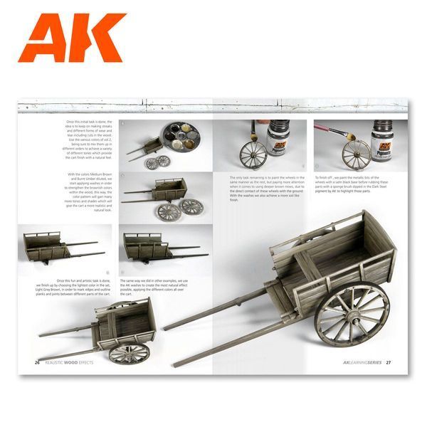 AK Learning 01: Реалистичные эффекты древесины (Realistic Wood Effects) AK-Interactive AK259 AK259 фото