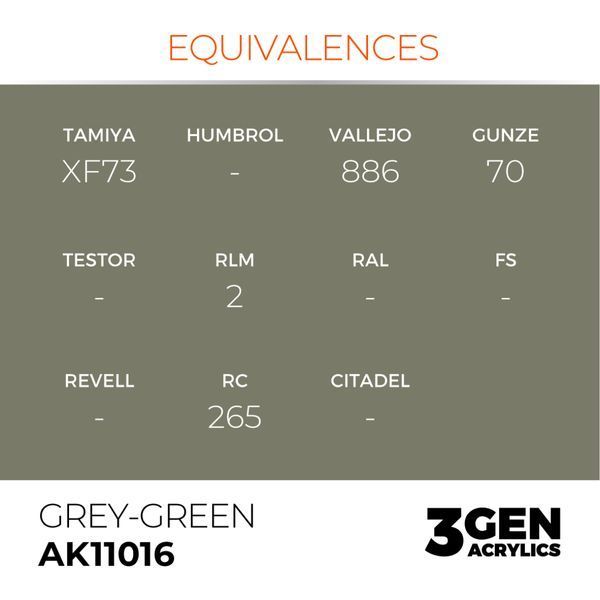 Акрилова фарба Сіро-зелений (Grey-Green) AK-interactive AK11016 AK11016 фото