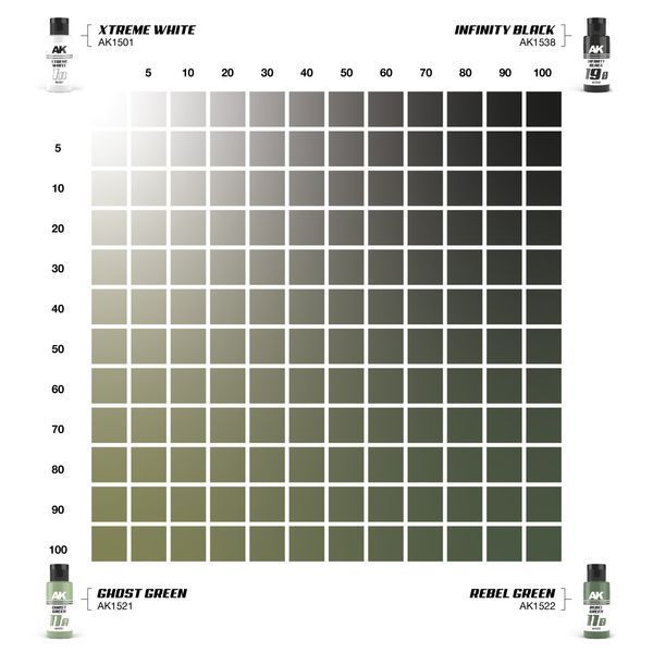 Набір акрилових фарб Зелений Ghost Green & Rebel Green Dual Exo Set 11 AK-Interactive AK1555 AK1555 фото